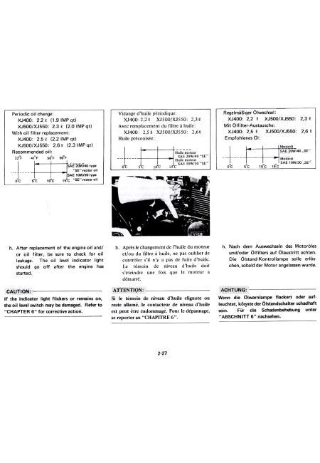 Yamaha XJ 400/500/550 (>1981) - Werkstatthandbuch & Ergänzung (>1983)